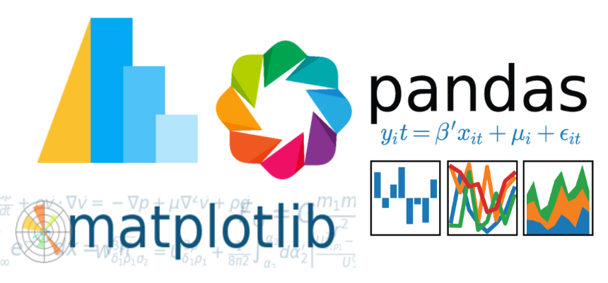 Pandas와 Matplotlib로  데이터 시각화 하기