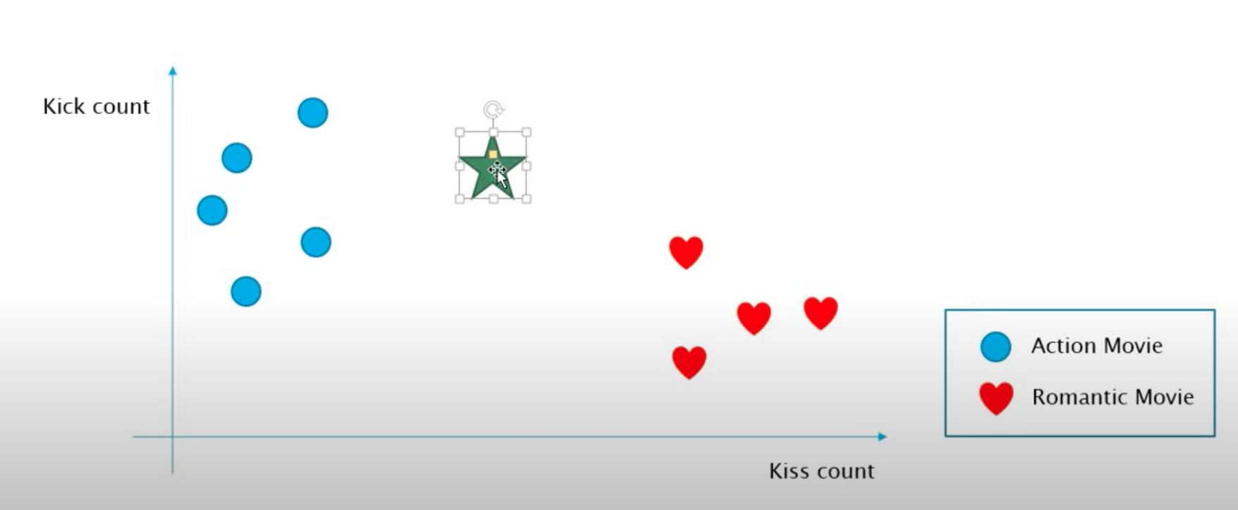 knn_graph